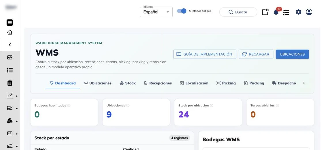 Dashboard del WMS con las pestañas de cada etapa, los indicadores y la tarjeta Bodegas WMS con sus interruptores